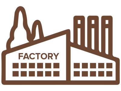 factory