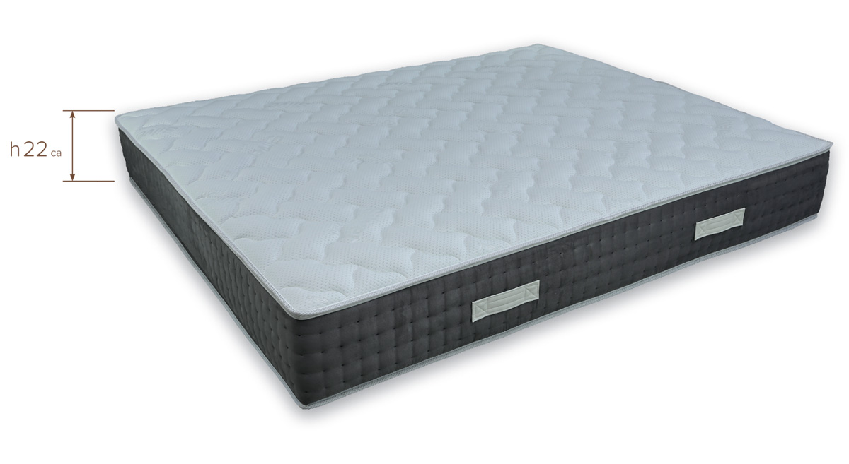 Topper Memory Foam – Sogno d'Argento